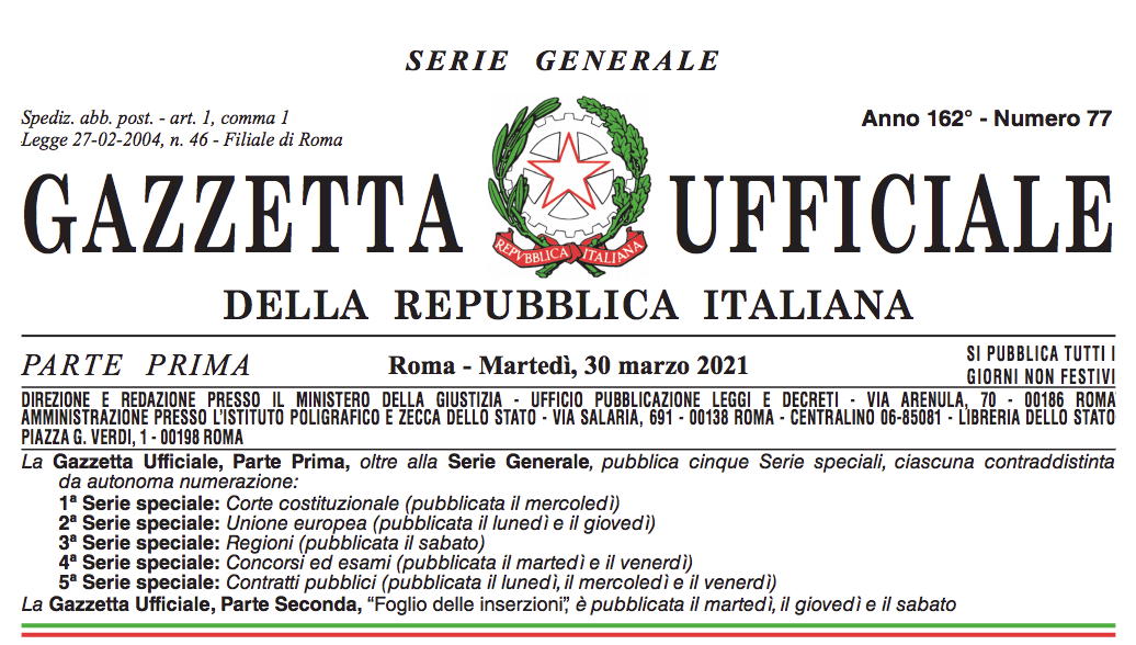 tasso d’inflazione reale